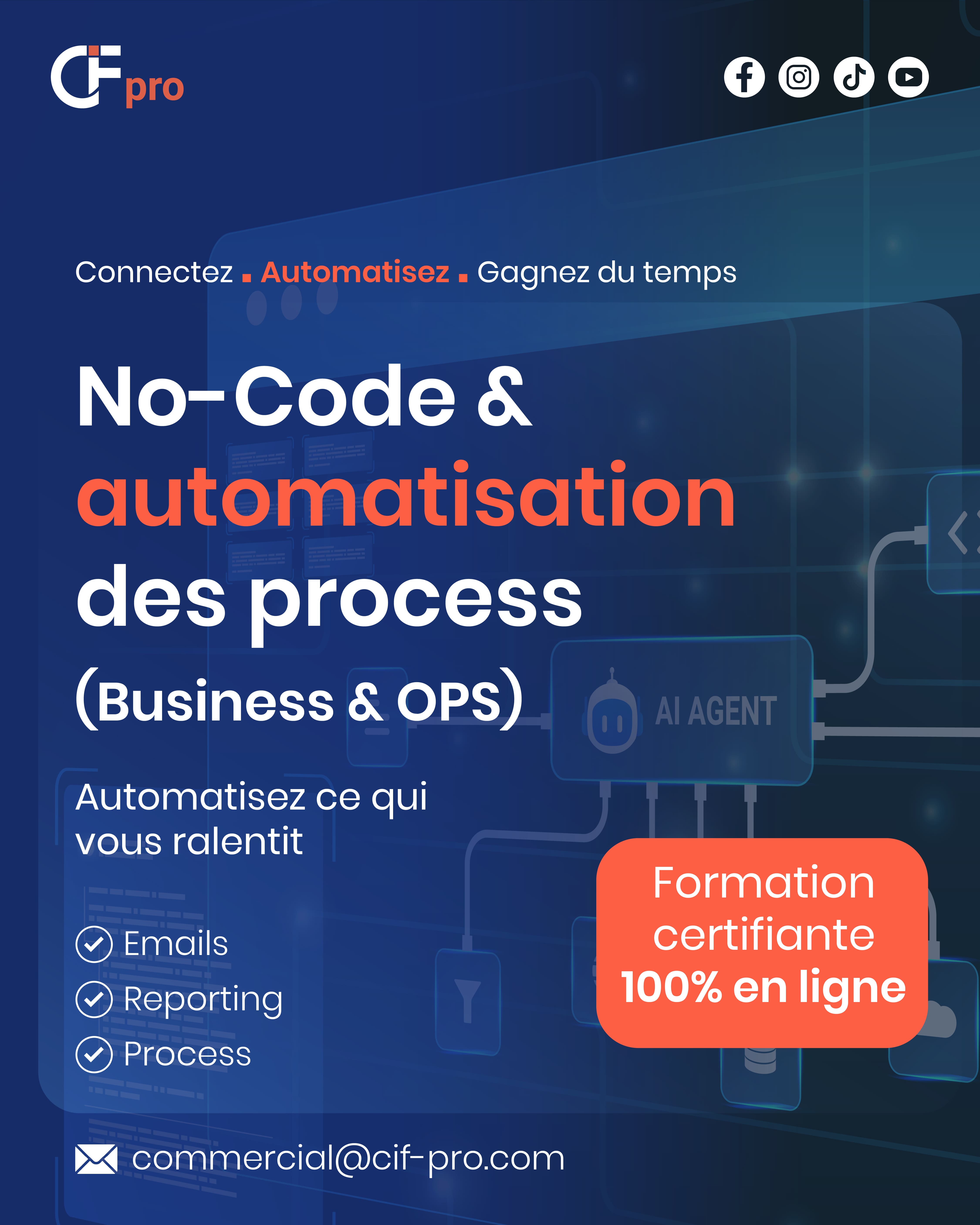 CIFpro-no-code-automatisation-des-process-business-ops